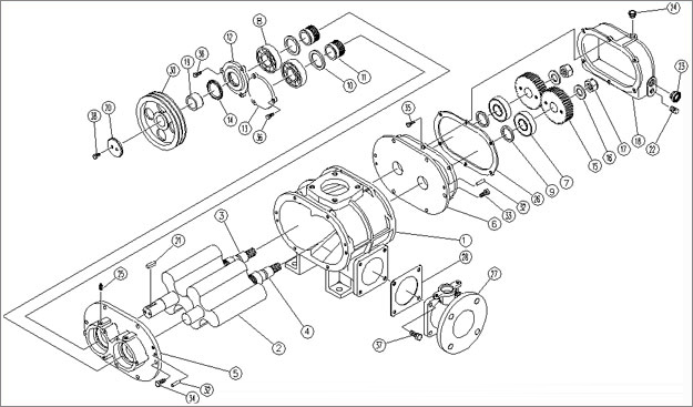 羅茨鼓風機 羅茨鼓風機