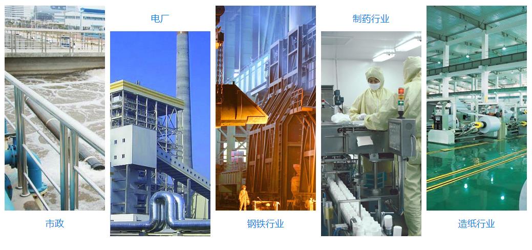 螺桿鼓風機應用領域 圖片關鍵詞