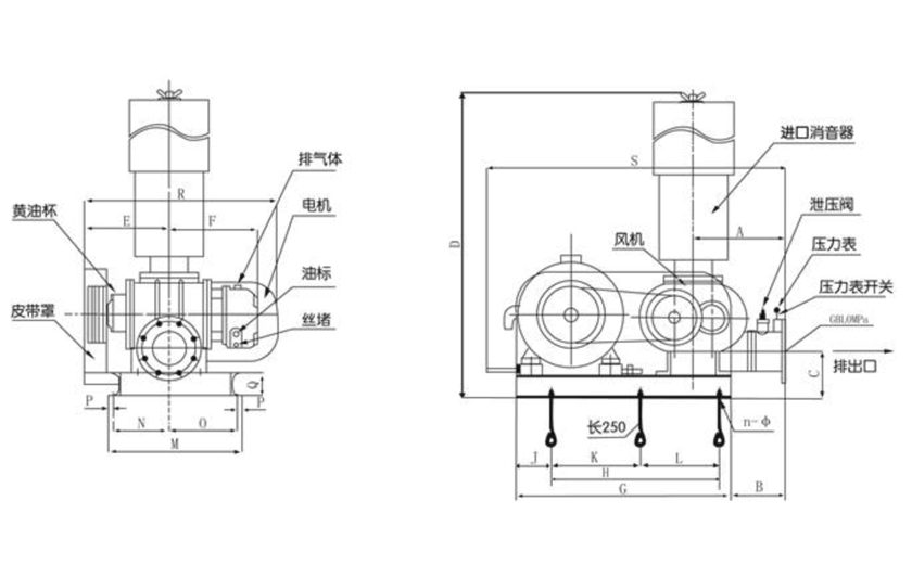 FSR普通羅茨鼓風(fēng)機(jī)結(jié)構(gòu)圖(皮帶傳動) FSR普通羅茨鼓風(fēng)機(jī)結(jié)構(gòu)圖(皮帶傳動)