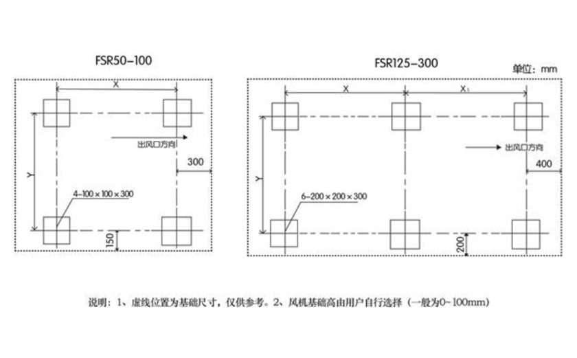 FSR羅茨鼓風(fēng)機(jī)基地安裝尺寸圖 FSR羅茨鼓風(fēng)機(jī)基地安裝尺寸圖